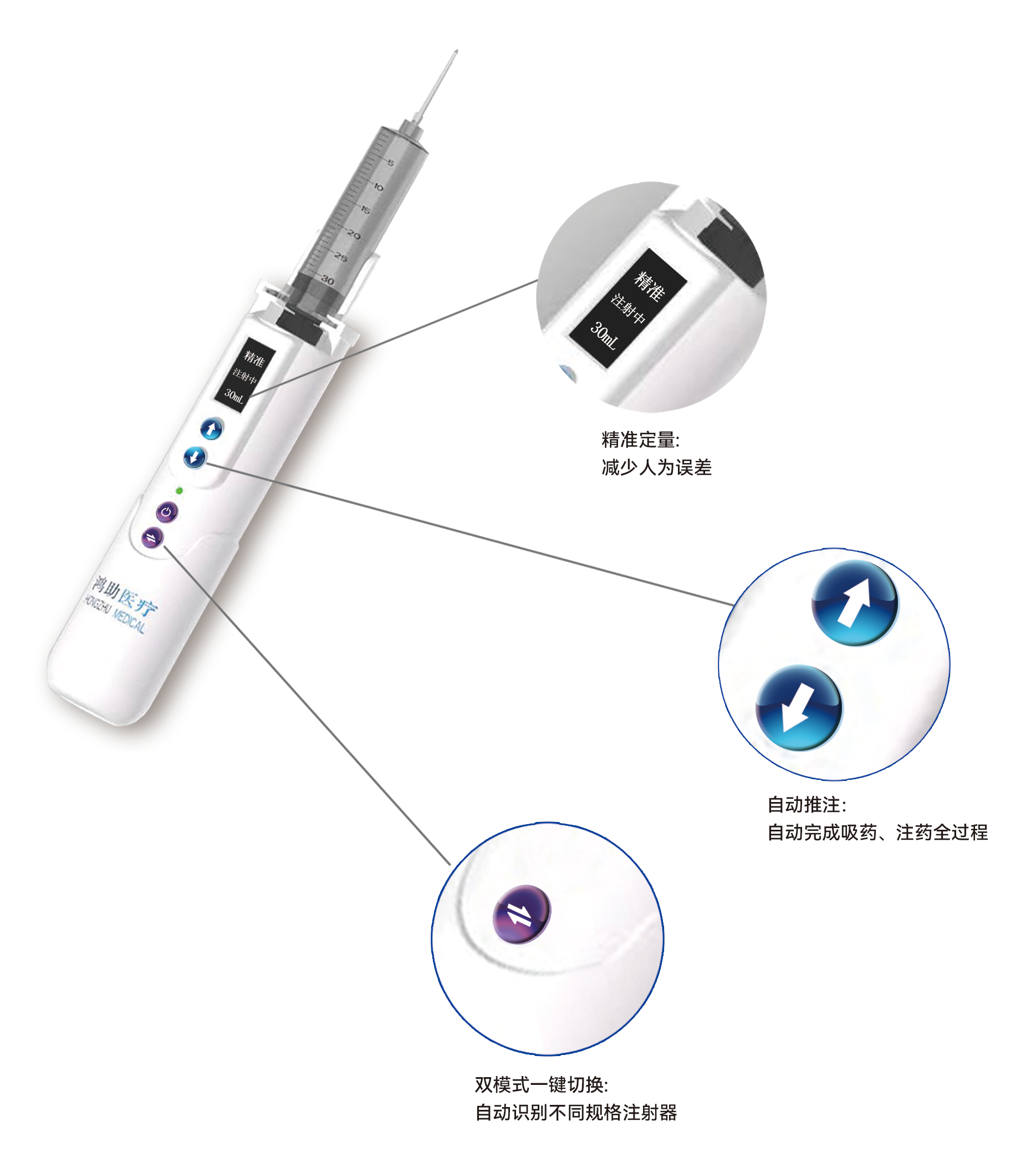 手持自動配藥機:省人力,配藥新標桿